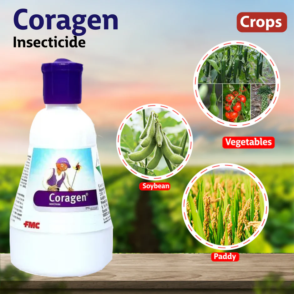 CORAGEN